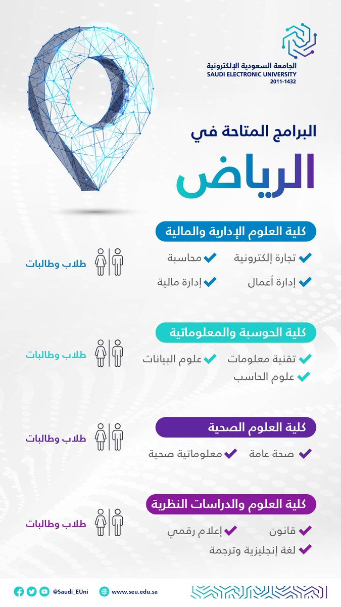 الجامعة السعودية الإلكترونية tweet media