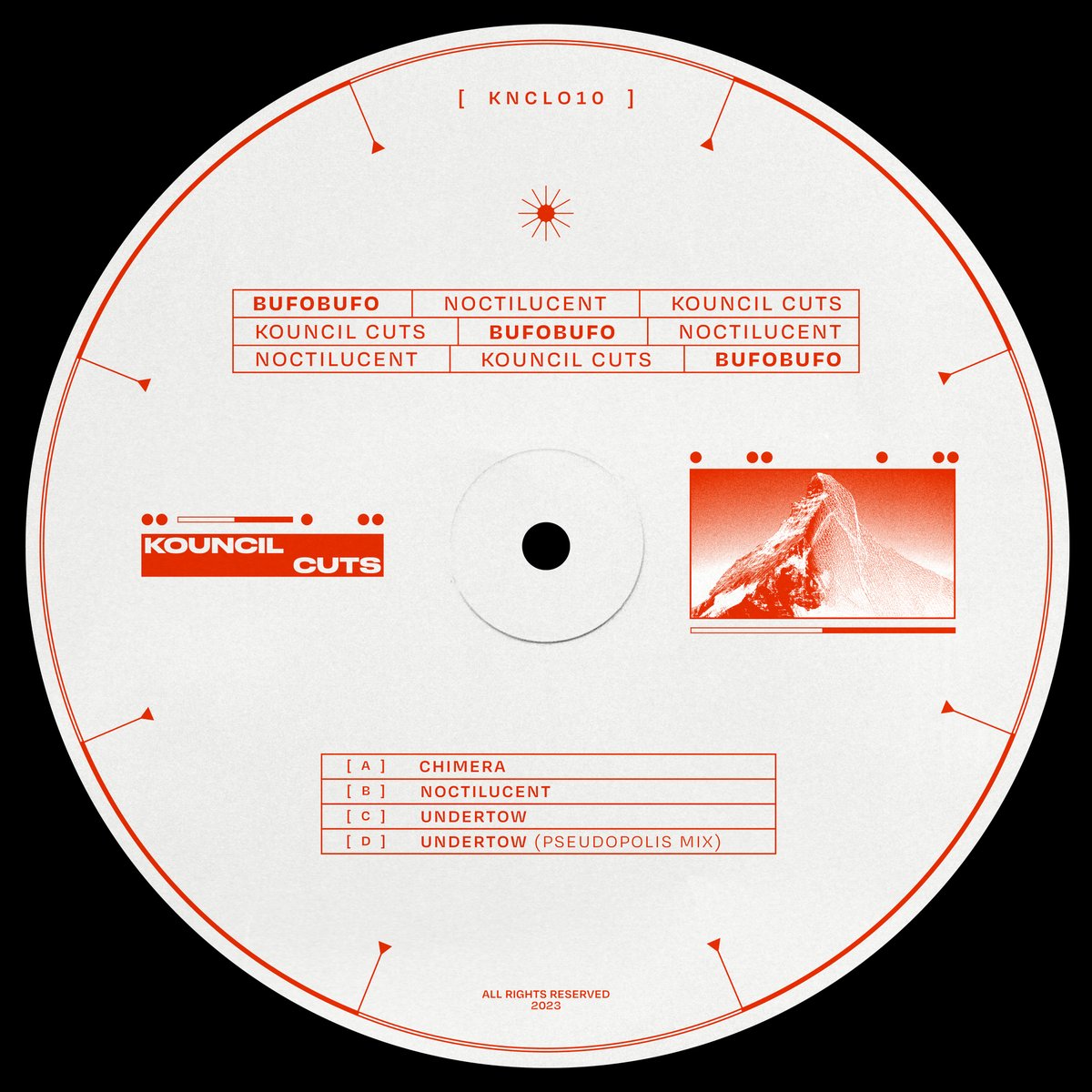 Mark Mackenzie tweet media