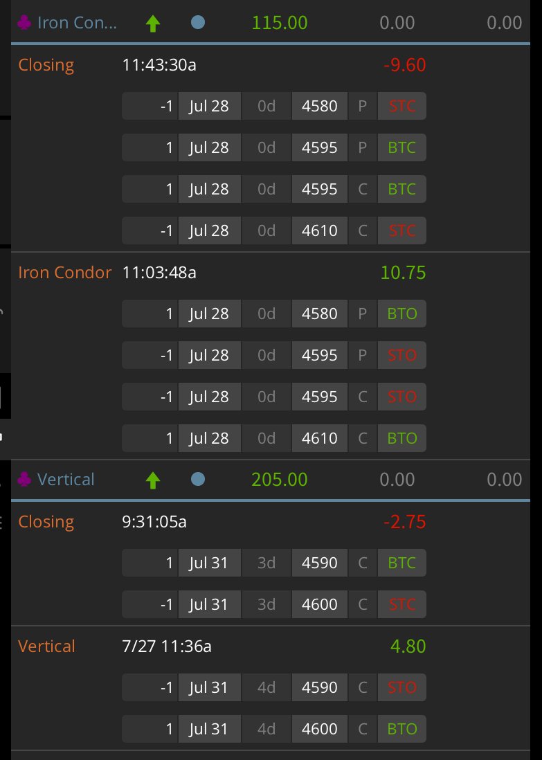 neverlion's tweet photo. $SPX - call vertical, straddle
#SPX #VX #bearish #callspread #straddle #3DTE #0DTE https://t.co/b0eleoON83