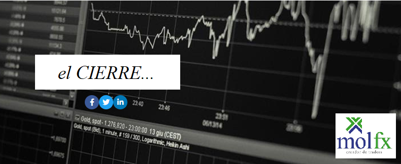 molfx's tweet photo. Video ESTRENO! "El CIERRE..."

#trading #forex #mercados #fed #bce #boj #eurusd #gbpusd #oro #bitcoin #wallstreet #nasdaq #powell #lagarde #PCE 

 https://t.co/7f50NSaiDN a través de @YouTube https://t.co/ml2JHxe8zd