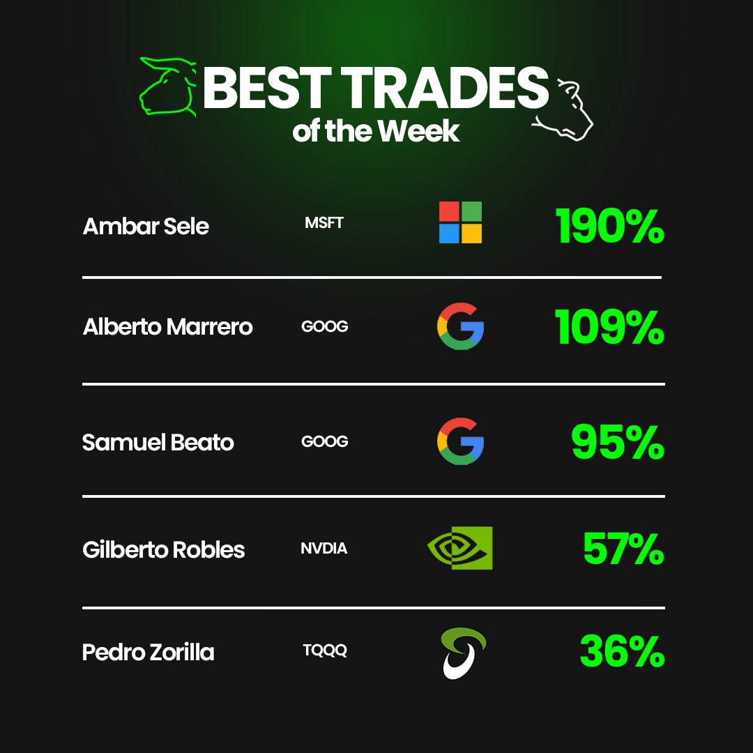 Abacus Exchange tweet media