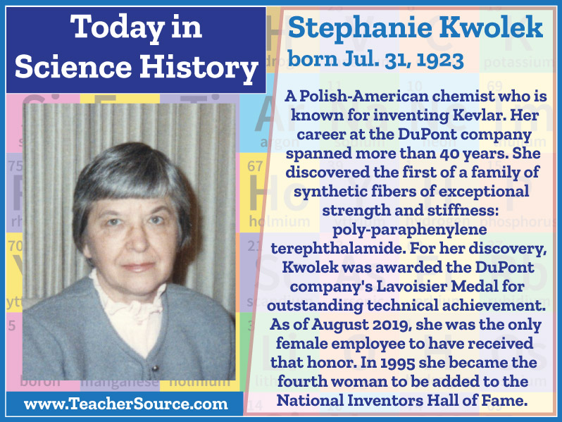 Stephanie Kwolek was born on this day in 1923. #StephanieKwolek #kevlar #inventors #DuPont #WomenInScience #WomenInHistory #science #ScienceHistory #ScienceBirthdays #OnThisDay #OnThisDayInScienceHistory