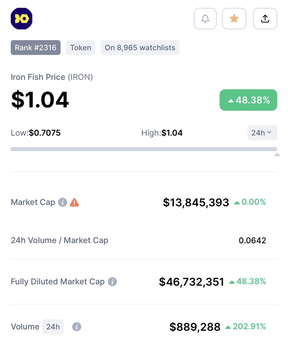 MichaelSuppo's tweet image. F*CKING HELL!!