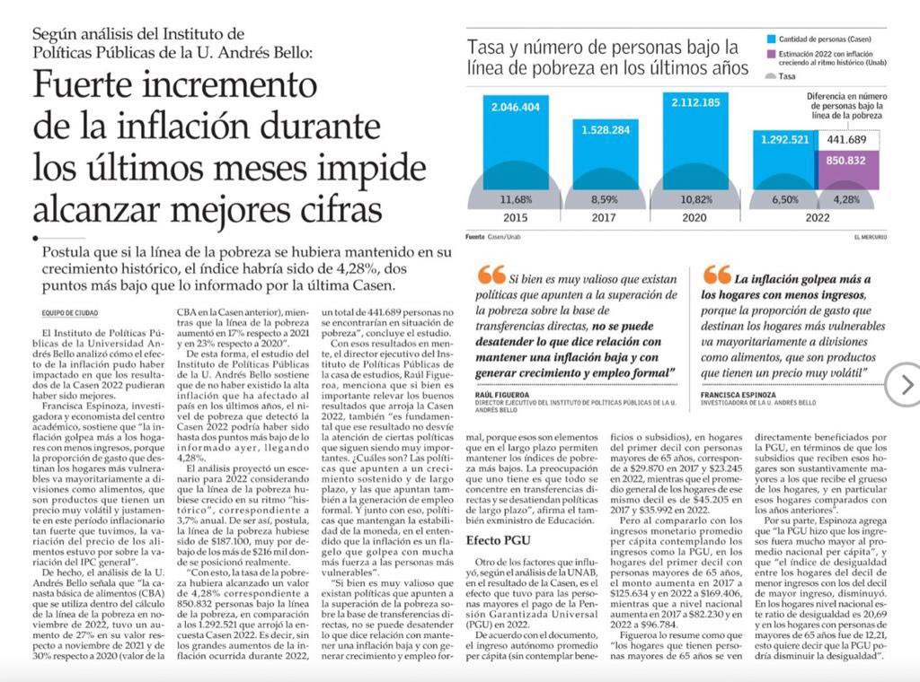 Raúl Figueroa Salas (@raulfiguersa) on Twitter photo Análisis del <a href="/ippunab/">Instituto UNAB de Políticas Públicas</a> destacado en @ElMercurio_cl sobre la #Casen2022 muestra el impacto de la inflación en los más vulnerables y apunta a la necesidad de no desatender el crecimiento y la generación de empleo como políticas de largo plazo para superar la pobreza. Análisis del <a href="/ippunab/">Instituto UNAB de Políticas Públicas</a> destacado en @ElMercurio_cl sobre la #Casen2022 muestra el impacto de la inflación en los más vulnerables y apunta a la necesidad de no desatender el crecimiento y la generación de empleo como políticas de largo plazo para superar la pobreza.