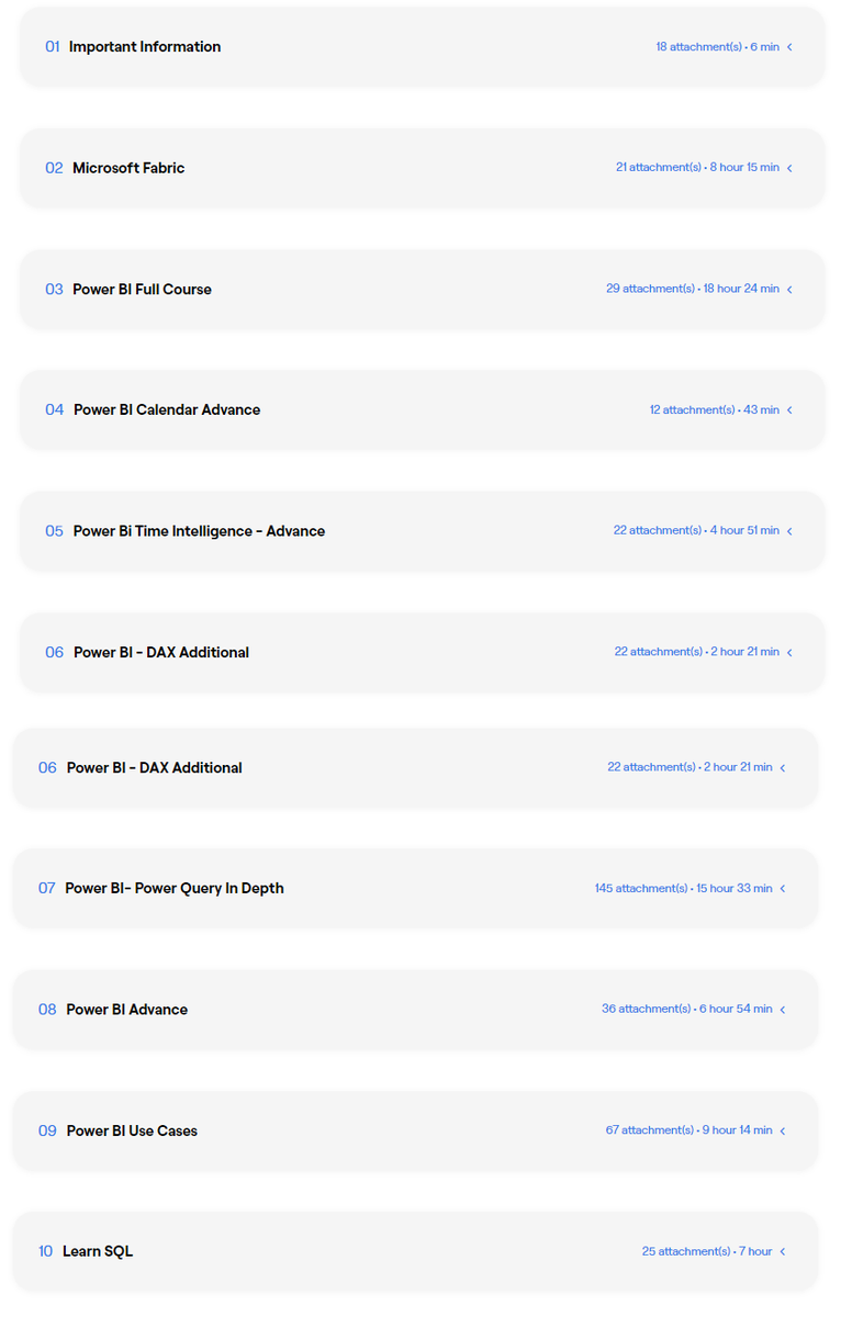 amitchandak78's tweet photo. Are you interested in learning Microsoft Fabric, Power BI, or SQL? If so, then you'll want to check out my new course! This includes over 370+ Videos and 70+ hours of content.
https://t.co/Mgnozxypev

#powerbi #microsoftfabric #SQL #powerquey #dax #dataPipeline #Pipeline #powerbi https://t.co/LNPsTUu8dD