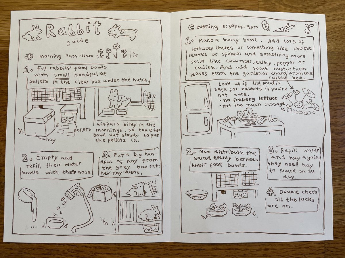 Husband asked 14yo to write down instructions on pet feeding for our son while we’re away. This is what she’s done. Cat &amp; fish instructions to follow (dog is coming with us).