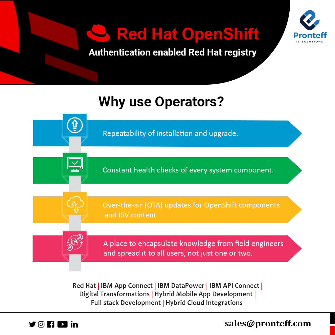 pronteff's tweet photo. 𝗥𝗲𝗱 𝗛𝗮𝘁 𝗢𝗽𝗲𝗻𝗦𝗵𝗶𝗳𝘁
Why use Operators?
-
#pronteff #redhatopenshift #openshift #redhatpartners #operatorsoverview #containerplatform #installation #components #encapsulate #OTA #ISVContent #OpenShiftOperator #upgrade #systemcomponent https://t.co/cw4i8Tkg1G