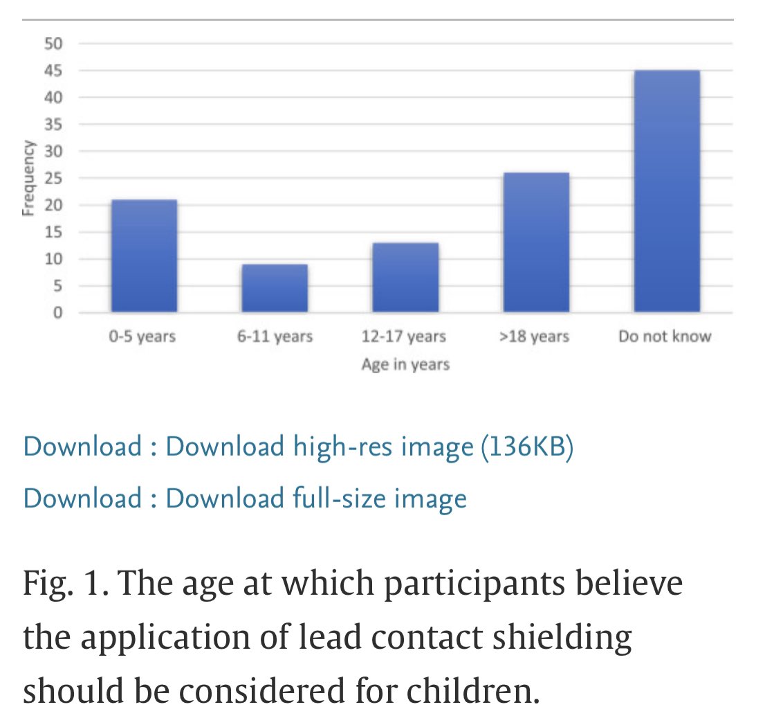 Prof Mark McEntee tweet media