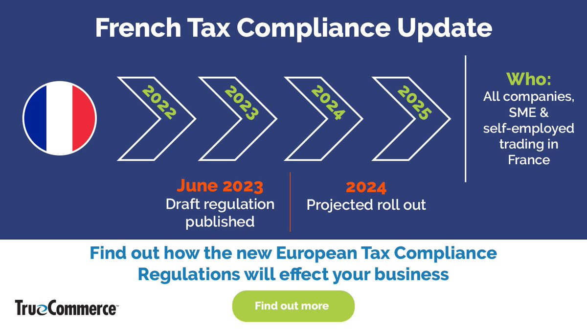 TrueCommerce UK tweet media