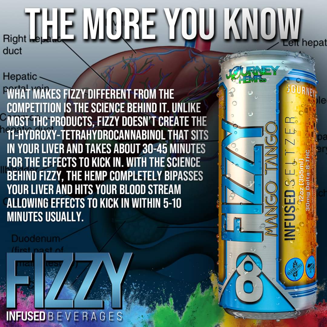 FizzyInfused tweet picture