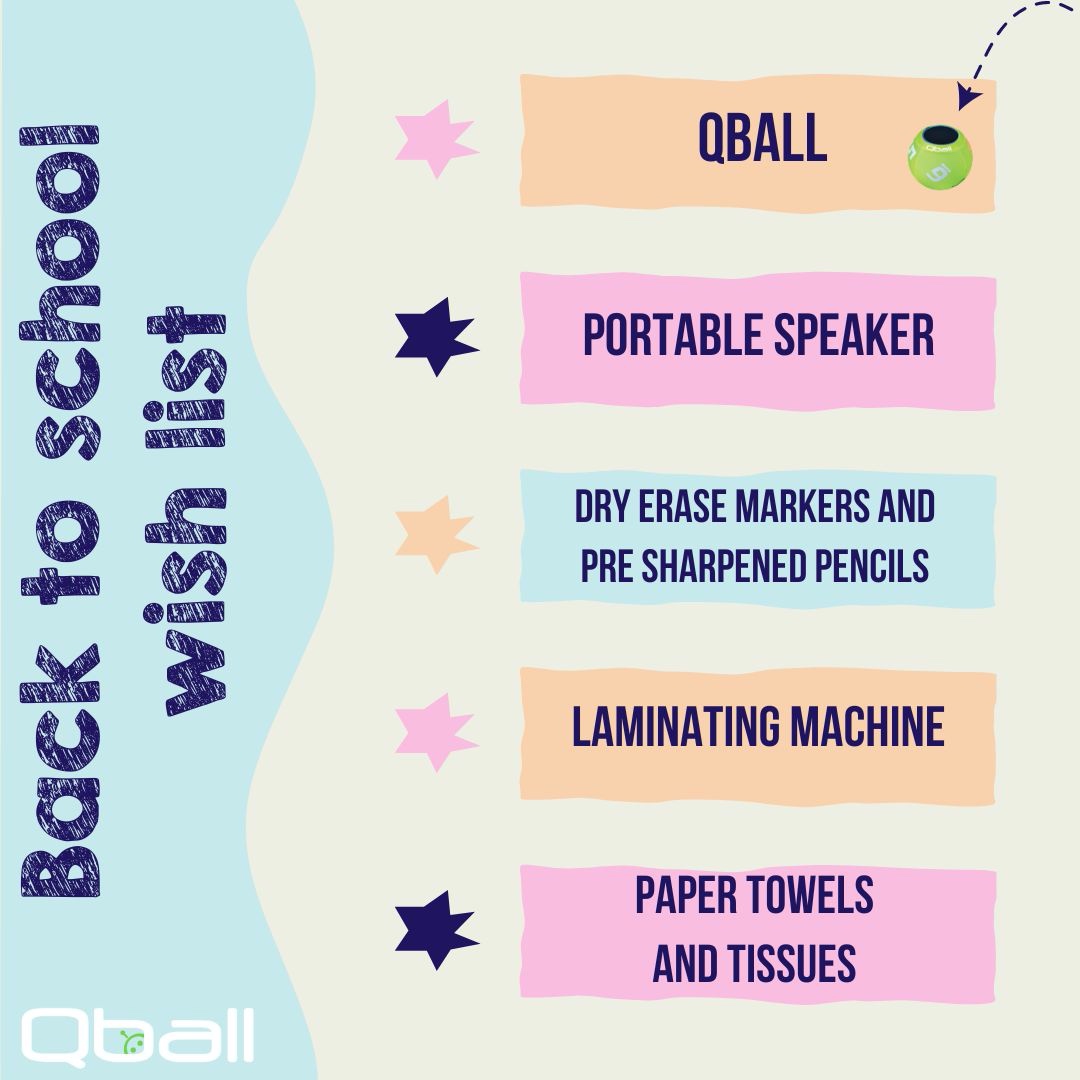 QballMic's tweet photo. Help those shy first day of school voices sound confident with the Qball! Visit https://t.co/QPcYJtVwLr and cross that item off your wish list!
What else are you wishing for?
#teachers #students #studentvoice #throwablemicrophone #classroomengagement #qball #gopeeq https://t.co/QG4XiRuxLJ