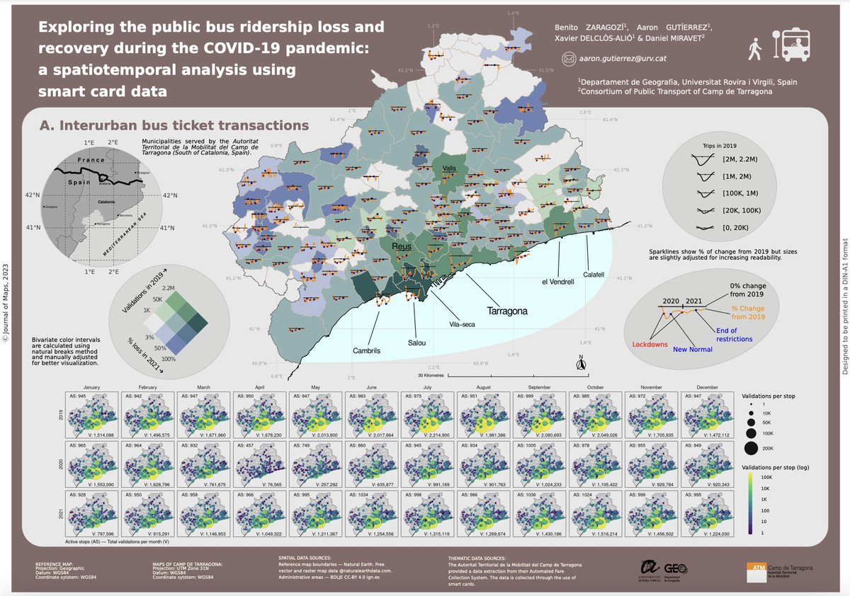 journalofmaps's tweet photo. "Exploring the public bus ridership loss and recovery during the COVID-19 pandemic: a spatiotemporal analysis using smart card data" by @benizar81, Aaron Gutiérrez, Xavier Delclòs-Alió, and Daniel Miravet.

Full open access article here: https://t.co/J3h4CI1hfc https://t.co/igi4GEVkvW