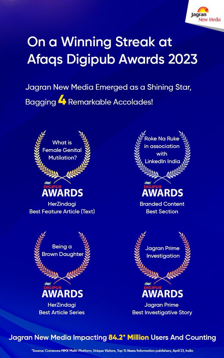 JagranNewMedia tweet media