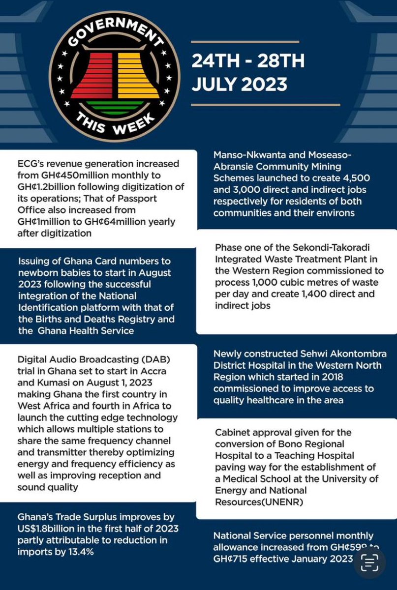 bra_louis's tweet image. #GovtThisWeek
#BuildingGhanaTogether 
#PossibleTogether