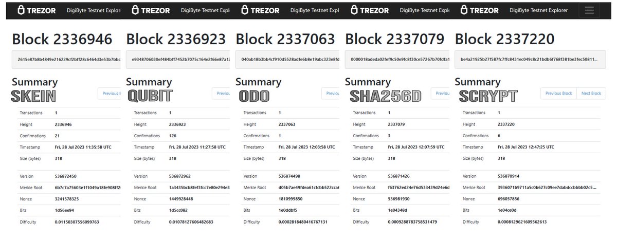 CoinMinerz.com tweet media