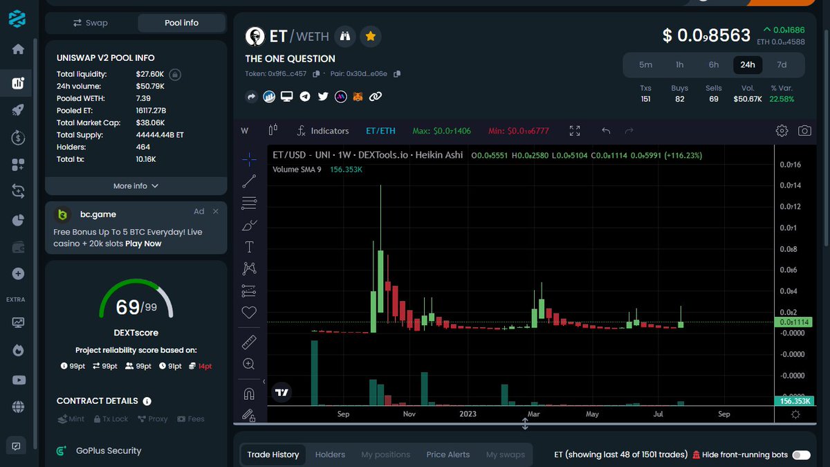 etcommunityeth's tweet photo. $ET MOTHERSHIP HOVERING AROUND 40K MC ๐ธ
THE UFO ALGO IS PEAKING ๐ฝ
CHART:
https://t.co/LLN43Ek8sk
#ET #THEONEQUESTION #UAPs #ufotwitter #UFOHearings #memecoin #Aliens #DavidGrusch #eth #PEPE #SHIB #DOGE #ETPHONEMOON #BTC https://t.co/H8gRDDPMug