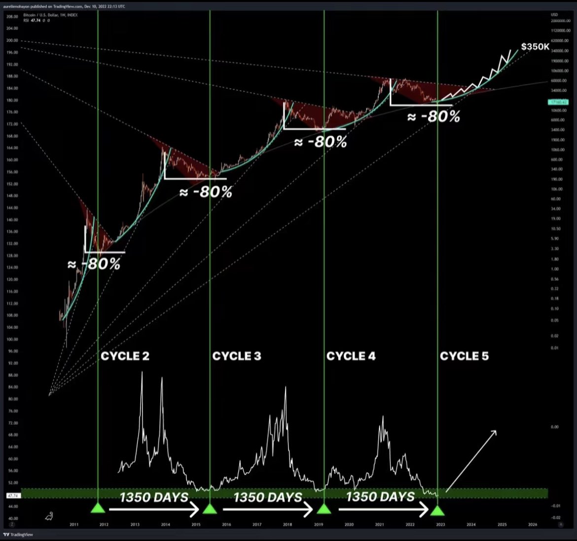 DOLAR (@aldea28253389) on Twitter photo 