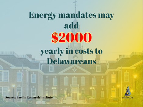 abetterdelaware's tweet photo. According to a report by the Pacific Research Institute, state energy mandates have imposed a more than $2,000 burden on every Californian through higher energy costs and reduced economic output.

If Delaware follows suit, expect the same to happen here.

https://t.co/HmbLkLiRTn https://t.co/RSSt5xdKYA