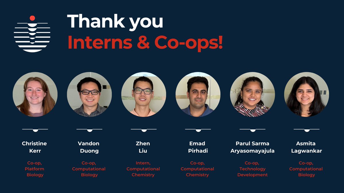 For #NationalInternDay, we celebrated our 2023 interns and co-ops. We look forward to rewriting the rules of drug discovery with you! cellarity.com/careers
