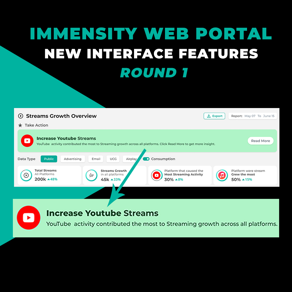 First round of product updates out now!

You can now experience clearer insights and more helpful information right at the top of your screen in your portal.

Learn more: immensityforartists.com

#machinelearning #musictech #AI