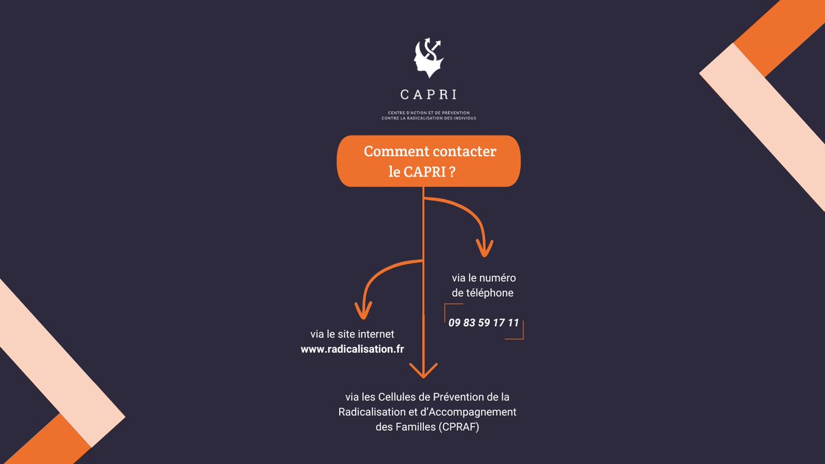 🩺 À la moindre inquiétude pour un proche, vous pouvez contacter notre équipe du CAPRI au 09 83 59 17 11, sur radicalisation.fr ou via les CPRAF !  

<a href="/ARS_NAquit/">ARS Nouvelle-Aquitaine</a>  <a href="/PrefAquitaine33/">Préfet Nouvelle-Aquitaine et Gironde</a> <a href="/Prefet79/">Préfet des Deux-Sèvres</a>