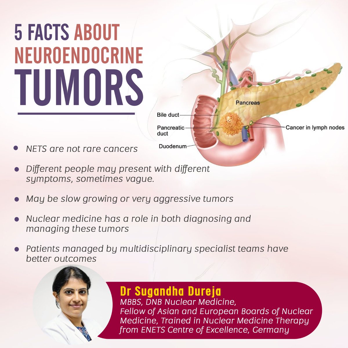 Theranosticsind's tweet photo. Know about #NeuroendocrineTumors
#NETs #Theranostics
#NuclearMedicine #NETSpecialist #Lutathera https://t.co/uX4ACbTnl8