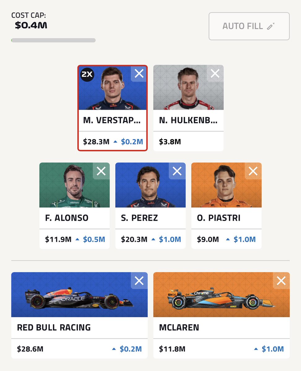 KGreschuk's tweet photo. @F1FantasyHub Torn with these 3 teams I can afford… no chips this weekend. Have a hard time putting hulk in but worth it to get the MCL constructor in. https://t.co/EXAsi0Gb7g