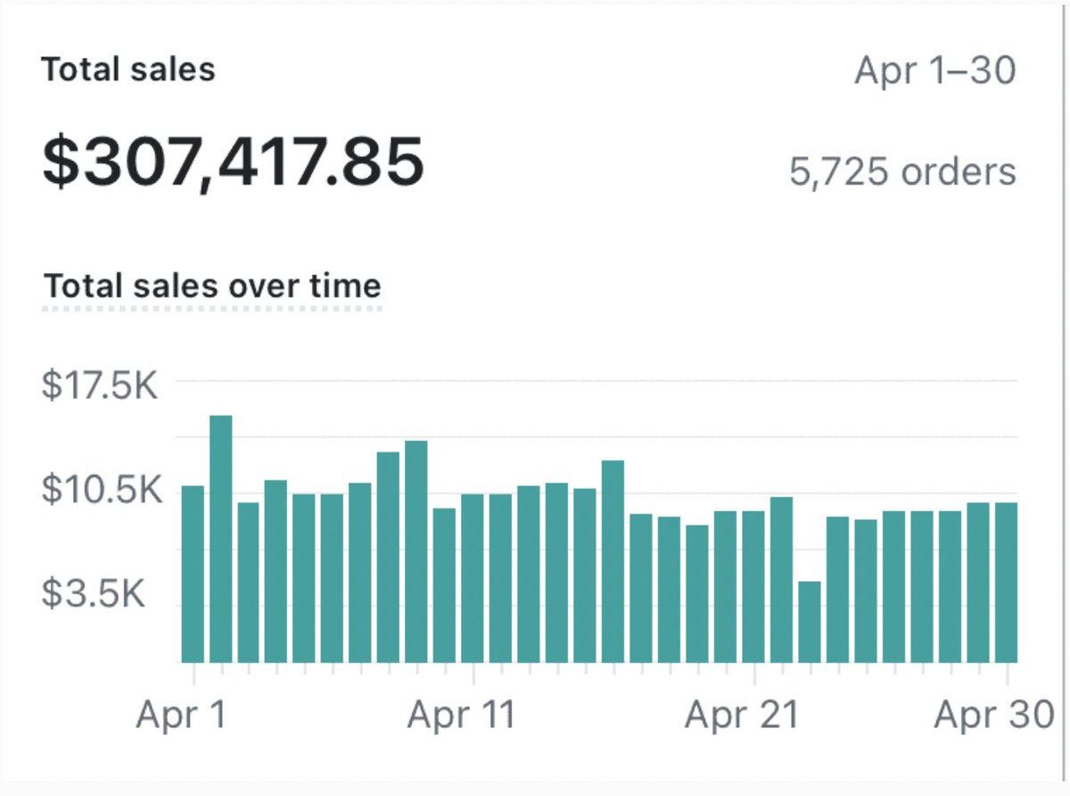 Shri Kanase tweet media