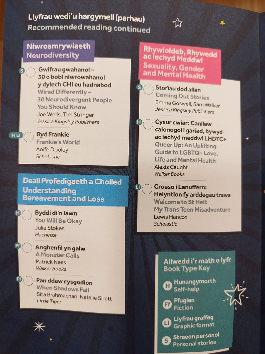 MRSCCP17's tweet photo. Came across this useful list of reading books, recommended by Teens and Health Professionals.
@RADYR_English 
@readingagency @WelshGovernment https://t.co/CzXNgtweTo