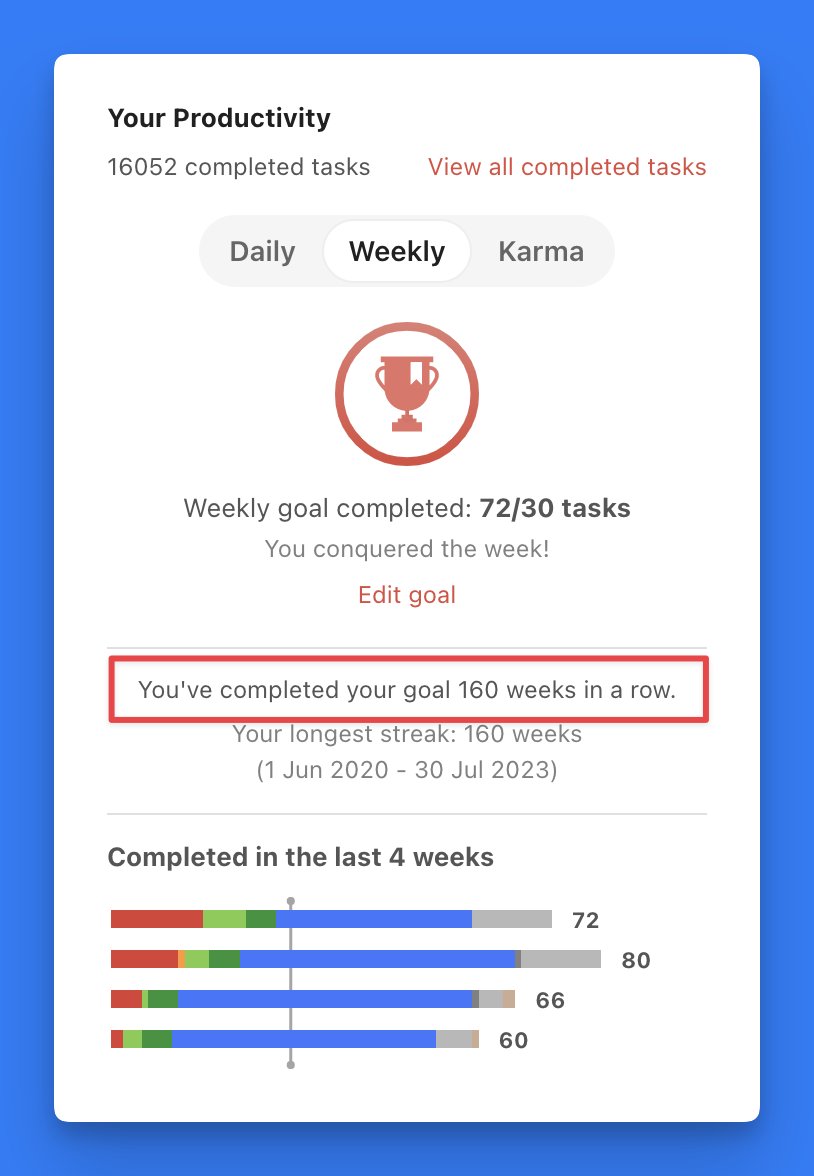 Luca Rossi ꩜ tweet media