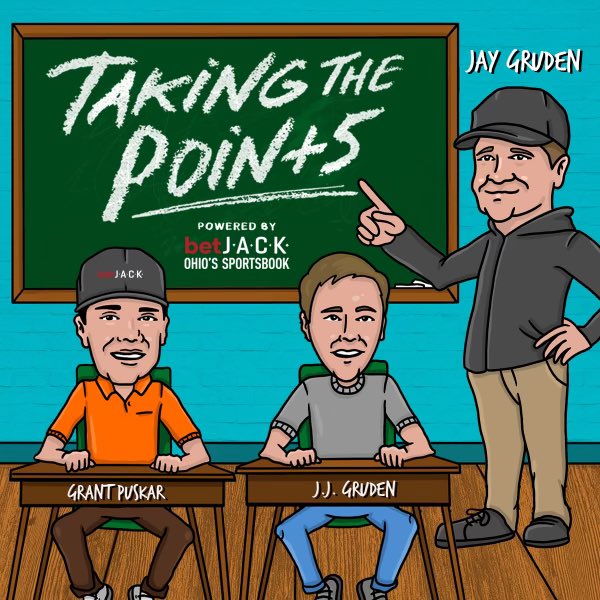TakingThePoint5's tweet photo. 🚨 SHOW TIME 🚨

Taking The Points with Jay Gruden (@Coach_JayGruden), Grant Puskar (@grant_puskar_), and yours truly airing LIVE Monday evening next week. 

We will be breaking down the entire AFC with futures, win totals, and player props. 

Show some love! LFG

@TTP_NFL https://t.co/KlbNvFD5Qo