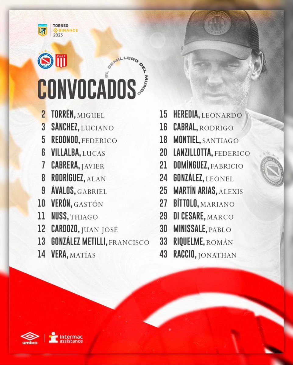 היום, יום המשחק ה26 (האחרון של הטורניר) נגד אסטודיאנטס.
🏆 Liga Profesional
🆚 אסטודיאנטס, (לה פלאטה)
🏟 אצטדיון דיאגו ארמנדו מראדונה. 
⏰ 🇦🇷16:30/🇮🇱 22:30
⚖️ דריאו הררה
📺 TNT Sports   
#VamosBicho #AAAJ 
#BichosPorElMundo
#SemillerodelMundo
🐞🐞🐞🐞🐞🐞