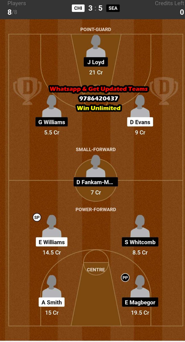 experts_prime's tweet image. Get Updated Team &amp;amp; Stats: expertsprimeteam.com/prime-app/

Be Active in our app to get CHI vs SEA Updated Dream11 Team For SL + GL.

Read Full Preview: expertsprimeteam.com/chi-vs-sea-dre…

#CHIvsSEA #Dream11 #AmericanWomensBasketballLeague