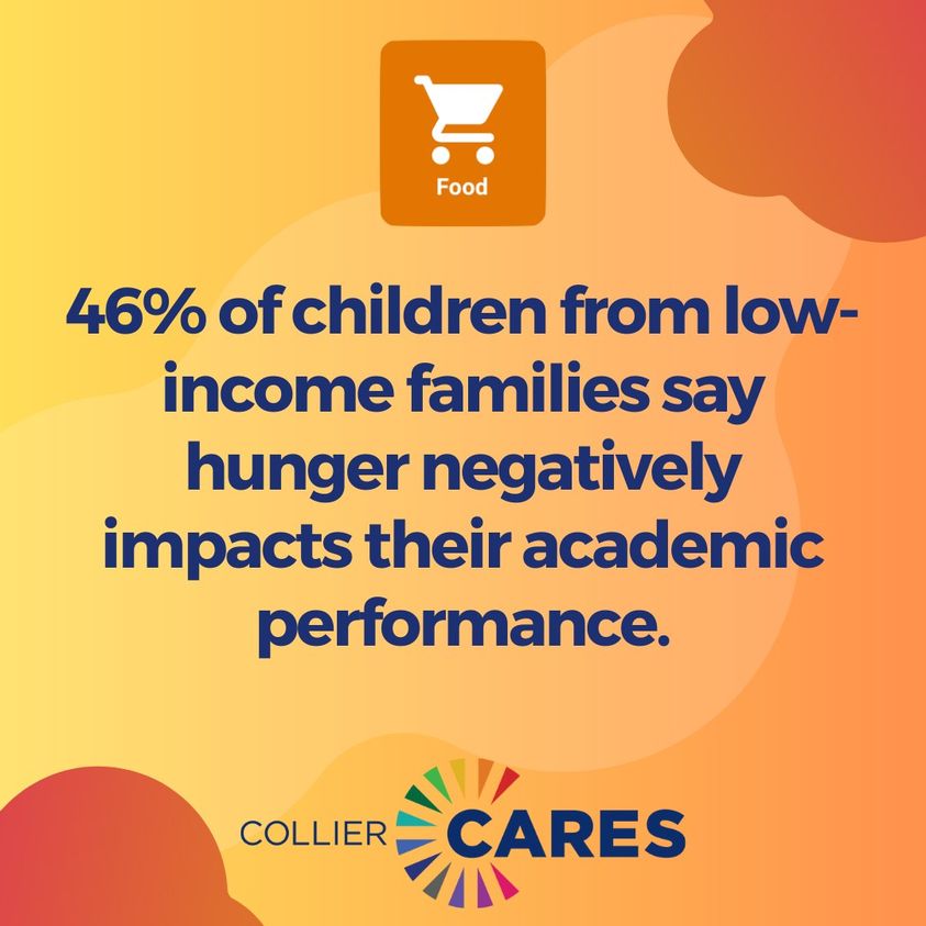 Collier CARES tweet media