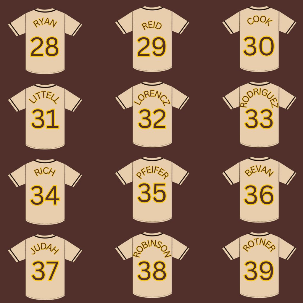 Garden City CC Baseball tweet media