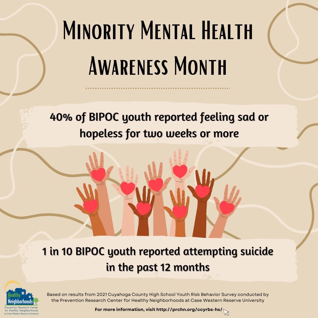 CWRU PRCHN tweet media