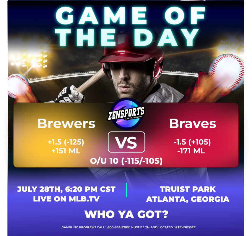 VIPPlayTN's tweet photo. Divisional Leaders, Braves & Brewers, face off in a game of the best!
Both teams are looking for the win, and only one can be the victor ๐
Earn up to 3% cash back on your bets, every month, only on ZenSports!
Who Ya Got?
#CashisBack #MLB #GameoftheDay https://t.co/0J4kuo4c0I