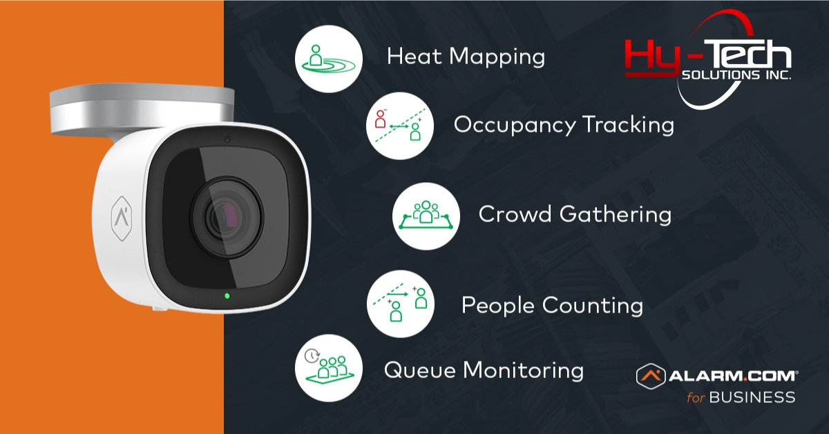 HyTechFlorida's tweet photo. Alarms and cameras are essential tools for any business looking to maximize their security. They provide a physical deterrent to would-be intruders and can alert you to suspicious activity. #Security #Saftey #Cameras @AlarmDotCom https://t.co/xHpmCC0wo6