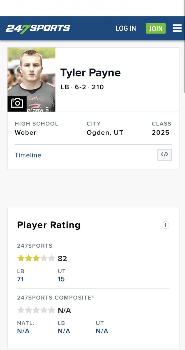 Very grateful to be ranked a 3 ⭐️ by @247Sports, Big season coming soon. @BlairAngulo @BrandonHuffman @BenMoa4 @PTrenches