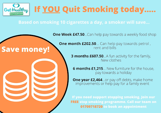 Get Healthy Rotherham tweet media