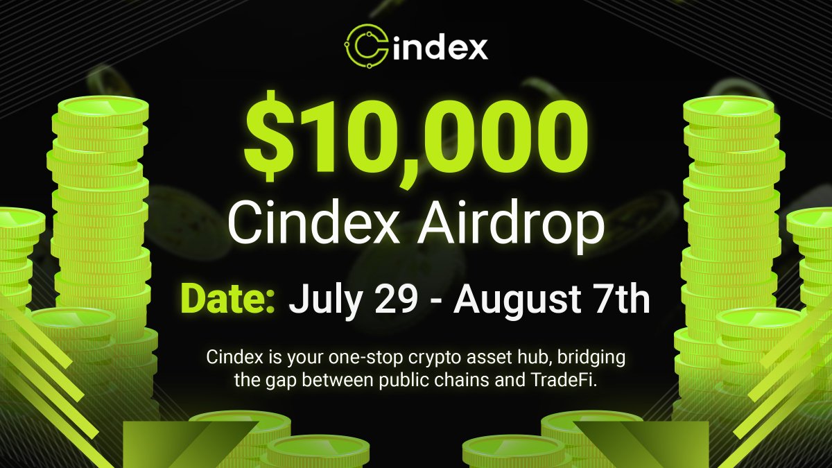 Cindex tweet media