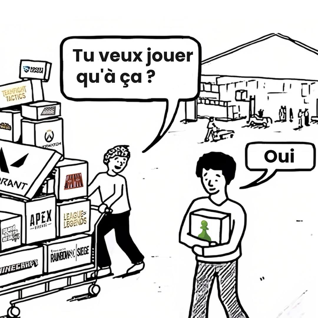 chesscom_fr's tweet photo. https://t.co/dpXWIRuSO6