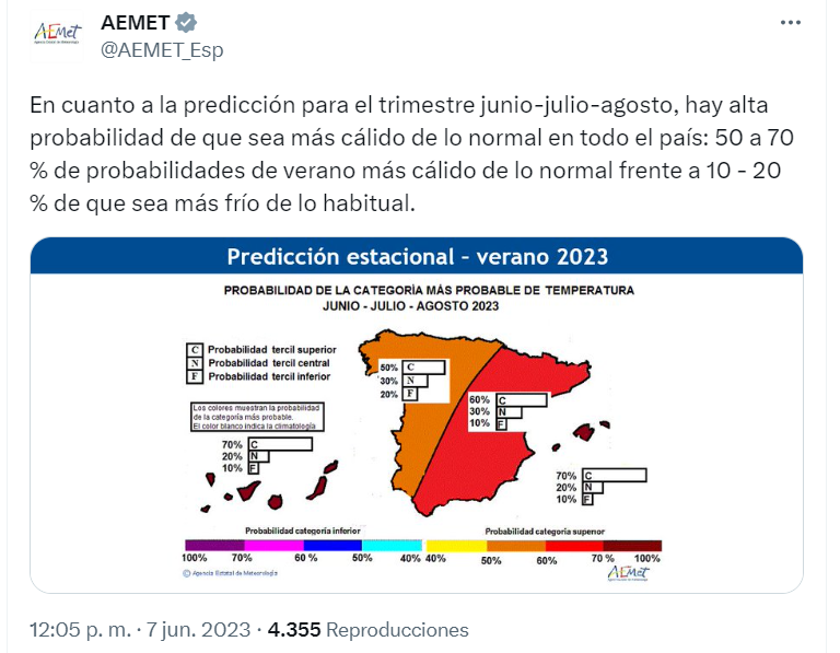 Angel_loal's tweet photo. @AEMET_Esp Otro nuevo patinazo... Julio históricamente fresco en toda España (en el titular decís que ha sido muy cálido ?) rompiendo récords de mínimas algunos días. 3 veces decís "cálido" en el tuit. Dijisteis que verano más cálido y 2 de los 3 meses ya han sido más frescos. Lo siento :( https://t.co/kL477jPuxx