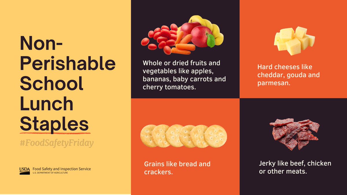 USDAFoodSafety's tweet photo. Along with pre-packed meals, non-perishable foods are a great option when it comes to food safety. Items that require no refrigeration will be safe past lunchtime and are the perfect addition to school lunch boxes. Save this list for #BackToSchoolFoodSafety https://t.co/q24dPUnQPp