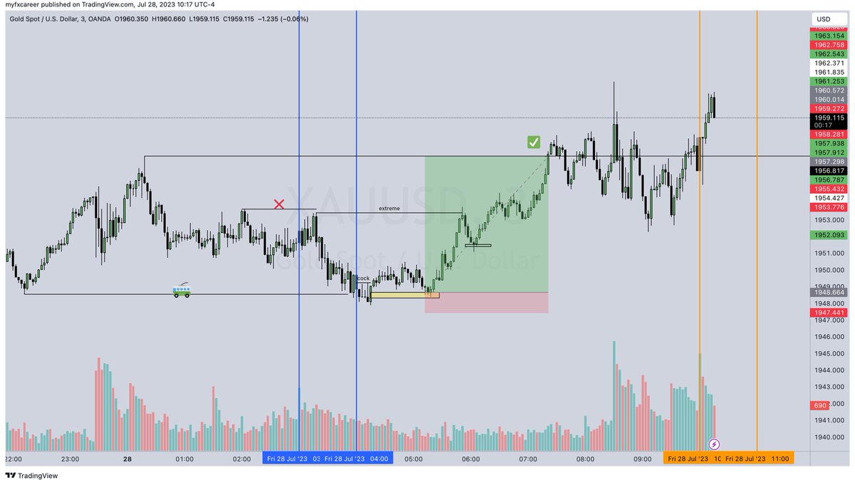 forexflowmaster tweet picture