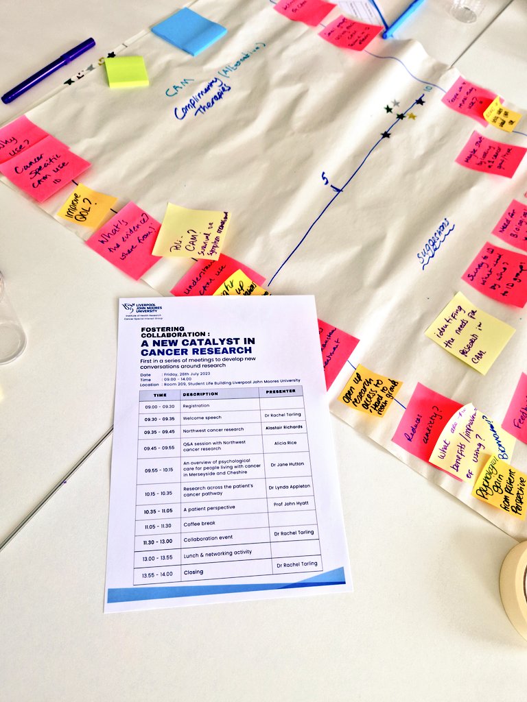 Had a great day at Fostering Collaboration in Cancer Research! Organised by <a href="/DrRachelTarling/">Dr Rachel Tarling</a> 🎉 <a href="/LJMU/">Liverpool John Moores University</a> was wonderful to see researchers, health professionals, stakeholders, and patients all coming together to brainstorm about Cancer Research priorities. <a href="/HSCLJMU/">LJMU Health and Social Care</a> <a href="/LJMU_IHR/">LJMU Institute for Health Research</a>