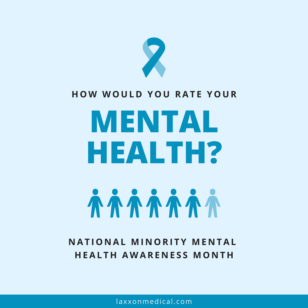 LaxxonMedical's tweet photo. We believe everyone deserves culturally competent mental health care that acknowledges and respects the intersection of their identity and experiences.

Learn more about our culture of improving community health: https://t.co/i4q9yer3Ww

#ShadesofMentalHealth #HealthEquity https://t.co/Y1ppZtyyK6