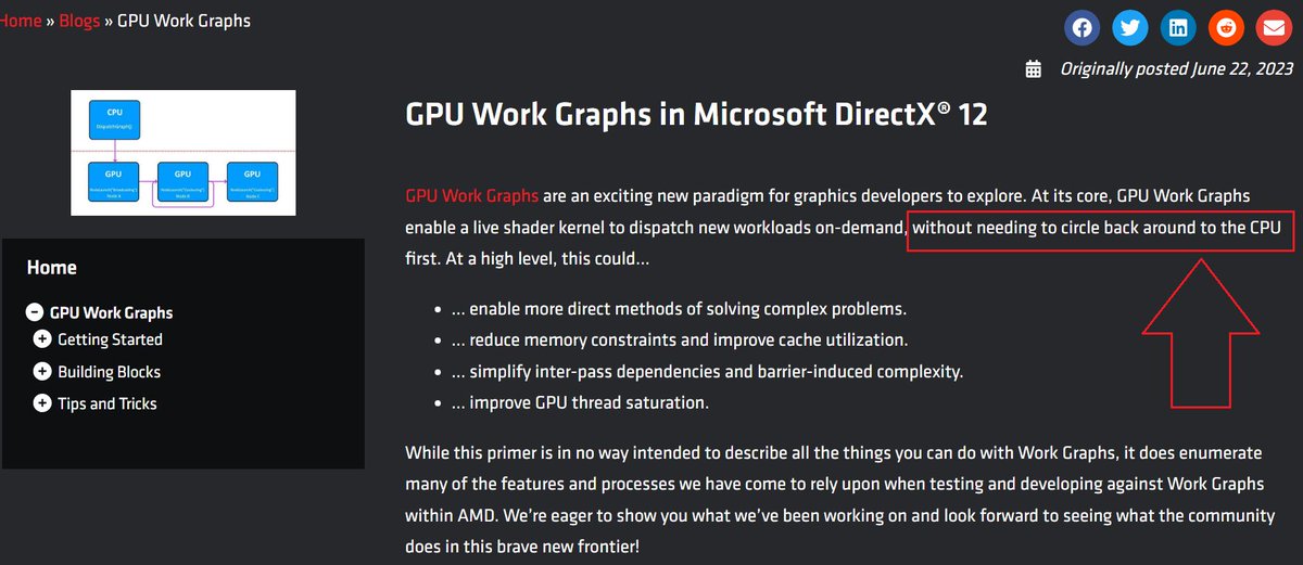 blueisviolet's tweet photo. this is 10000% fact
any media dare to discuss it?
i bet no one
this is still earth 1.0 it seems
because they dont want to dig
how suppose xbox already have this
where patent suggest intended for post rdna3
so they wont dare
#workcreation ak new scheduler/Command processor https://t.co/QoxVaZMyr6