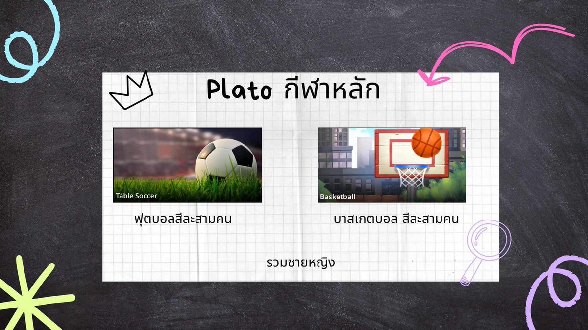 NRBofficial__'s tweet photo. ในวันอาทิต���์ที่จะถึงนี้ ขอให้น้องๆเตรียมกองเชียร์เเละนักกีฬาของทั้งสองสีให้เรียบร้อย กีฬาหลักของเราจะมีสองอย่าง คือบาสเกตบอลเเละฟุตบอล ส่วนกีฬาย่อยมี 5 อย่างสามารถดูตามตารางด้านล่างได้เลยค่ะ 

 สงสัยตรงไหนสามารถสอบถามได้เลยนะคะ

ขอให้น้องๆโหลดแอพ plato มาด้วยเพื่อใช้ในการเเข่งค่ะ https://t.co/7TqwweafGf