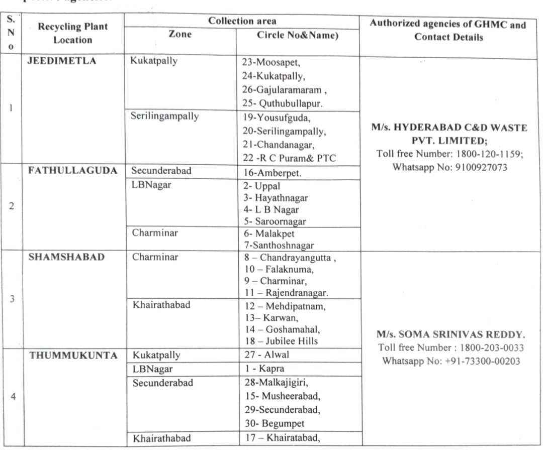 Bachanjeetsingh_TNIE tweet media